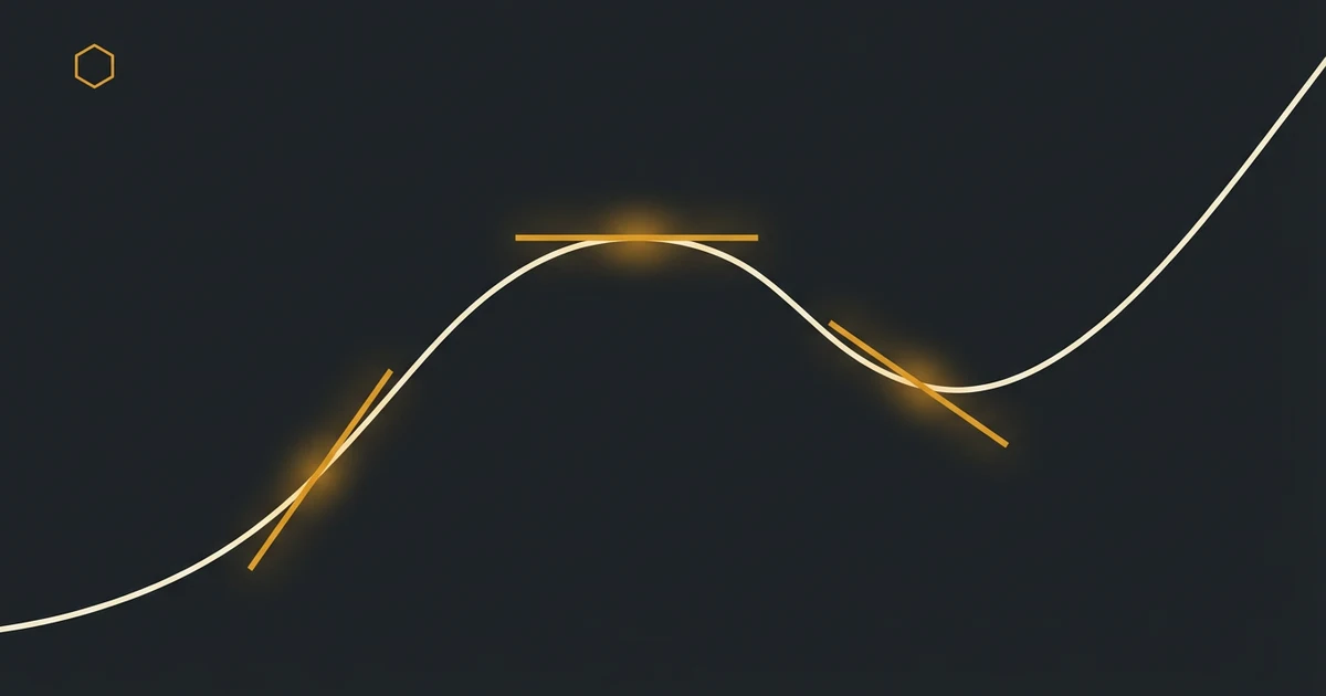 Задание 7 ЕГЭ: производная по графику — разбор